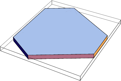 Kryształy odznaczające się stałością
przekroju na całej długości, np. w kształcie graniastosłupa lub
prostopadłościanu.