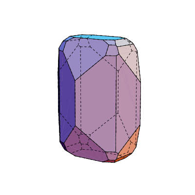 Kształty kryształów dobrze opisywanych
dystrybucją kształtu kuli. 