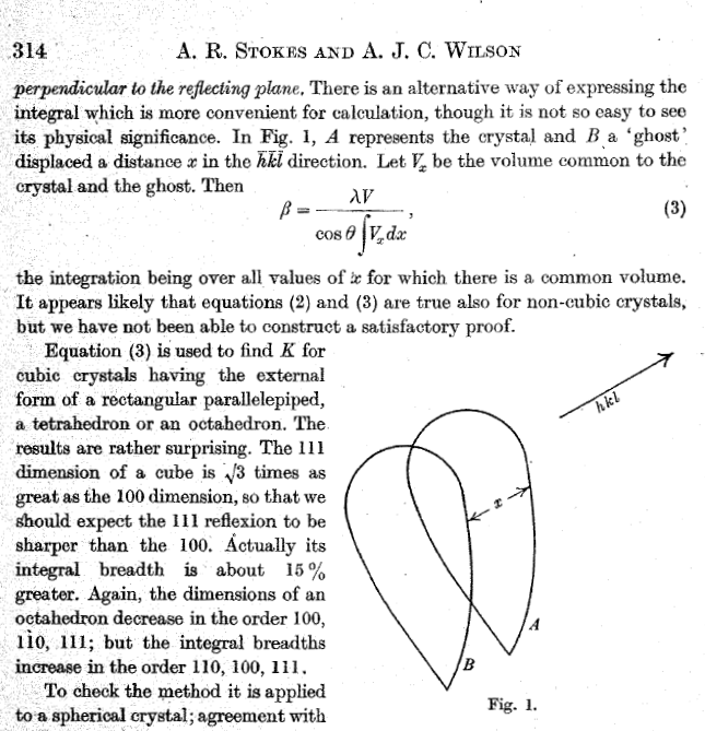 Funkcja “cienia”
Stokes’a i Wilson’a. Prawdopodobieństwo znalezienia odległości międzyatomowej
